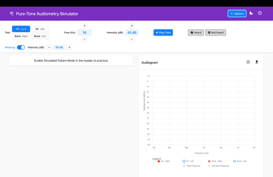 Pure Tone Audiometer