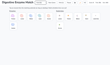 Digestive Enzyme Match