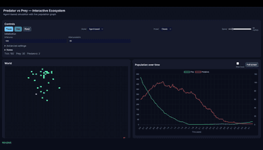 Predator vs Prey — Interactive Ecosystem