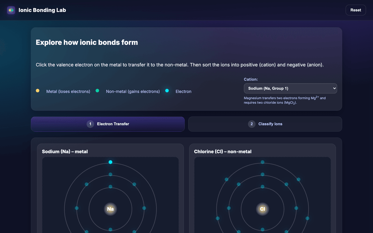 Ionic Bonding Lab screenshot