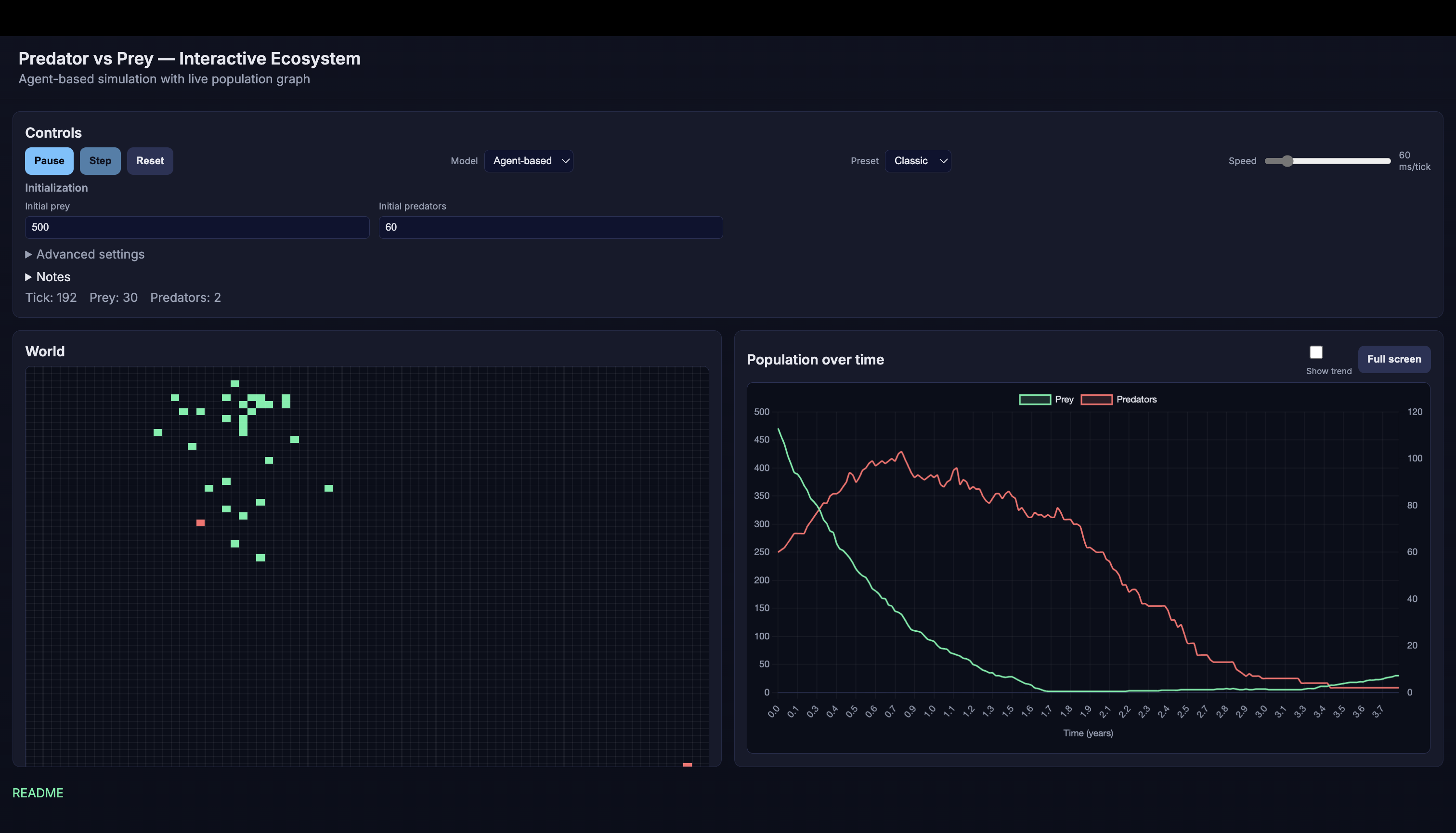 Predator vs Prey screenshot